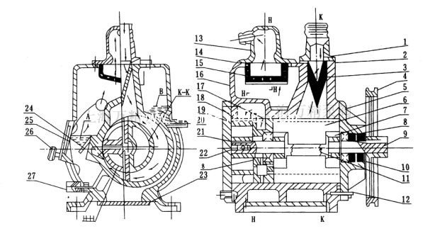 2X旋片式<a href='http://www.nanbei888.com/list-136-0.html' target='_blank'><u>真空泵</u></a>的结构图